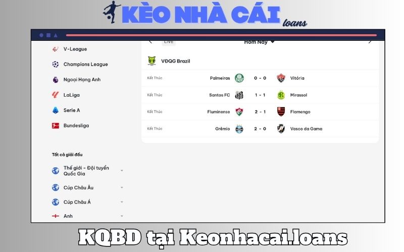 Kết quả bóng đá tại Keonhacai.loans